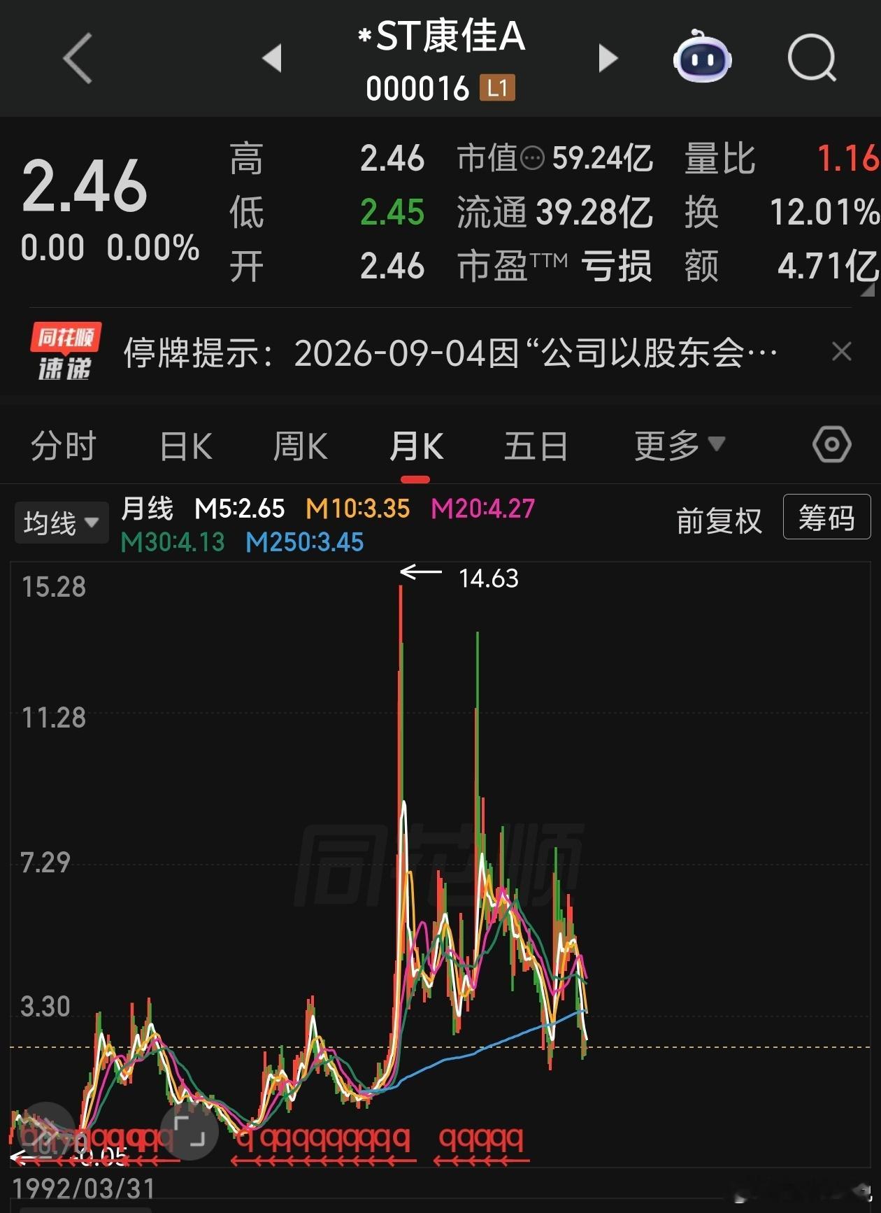 康佳主动退市康佳也算是时代的眼泪了，以前康佳在电视领域也算是巨头之一，随着移动互