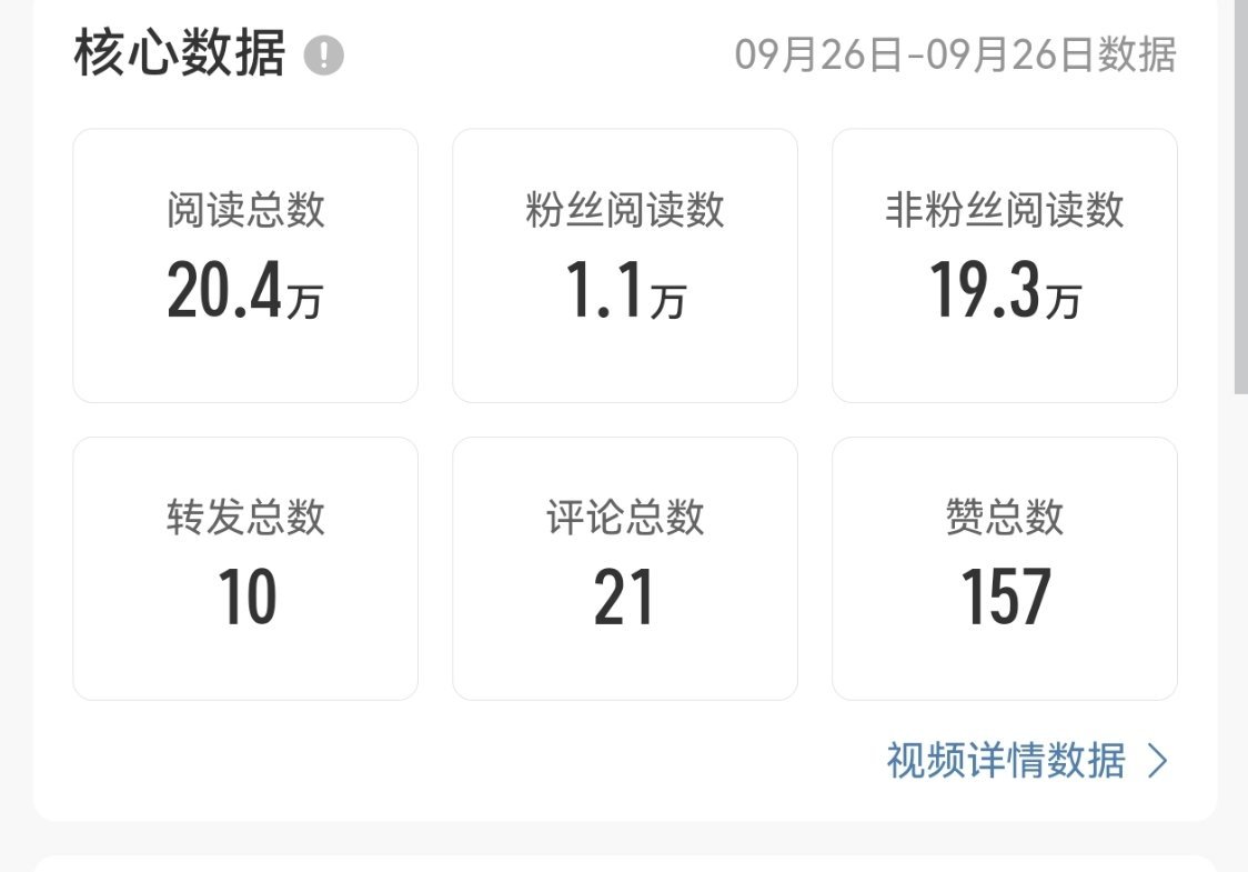 昨天蹭了个还以为能摆烂了，今天一看直接给我吞了一半多 ​​​