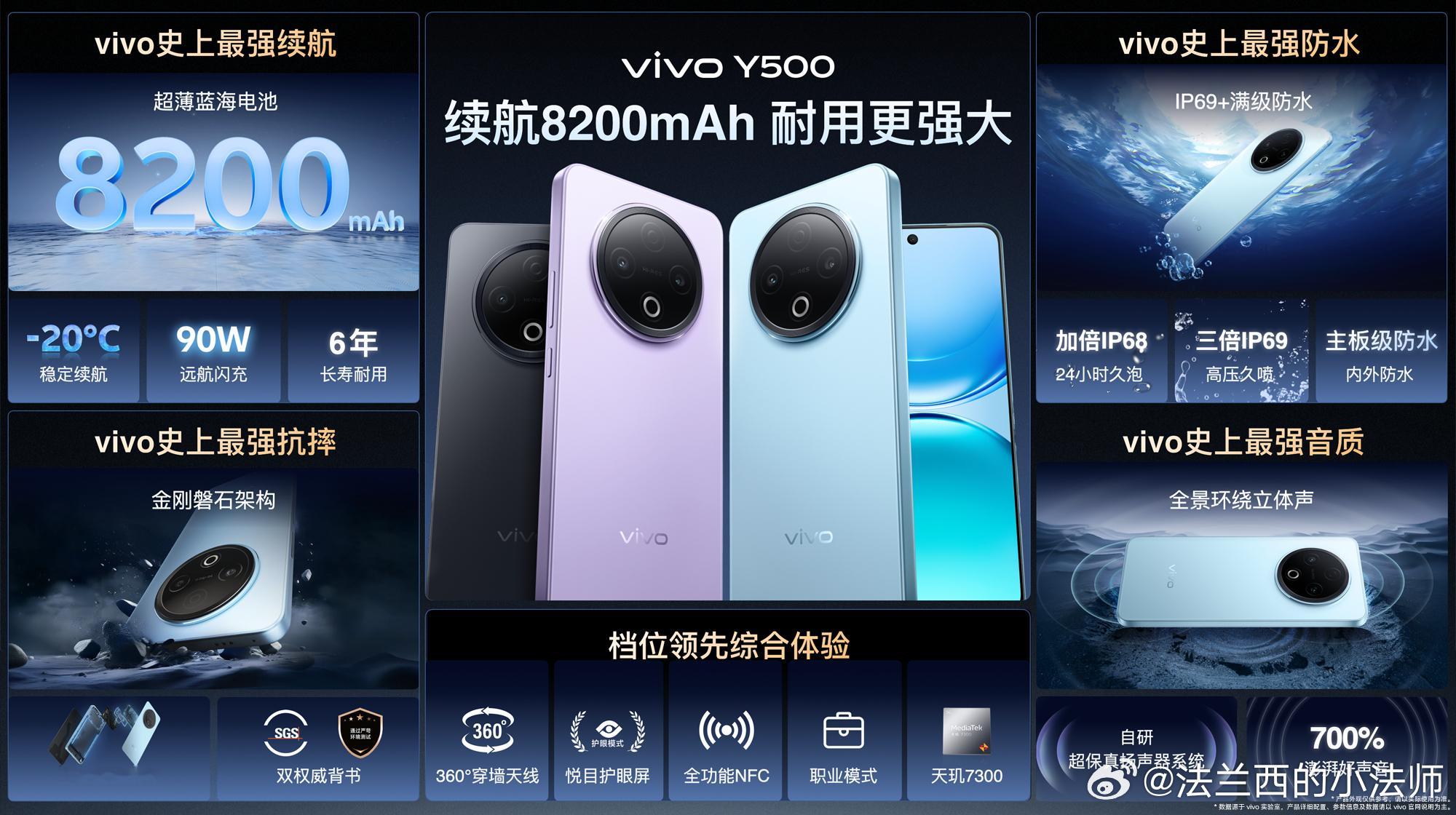 vivo Y500国民神机 续航耐用双灭霸：这个价格依旧很香，我准备给我姥爷买一