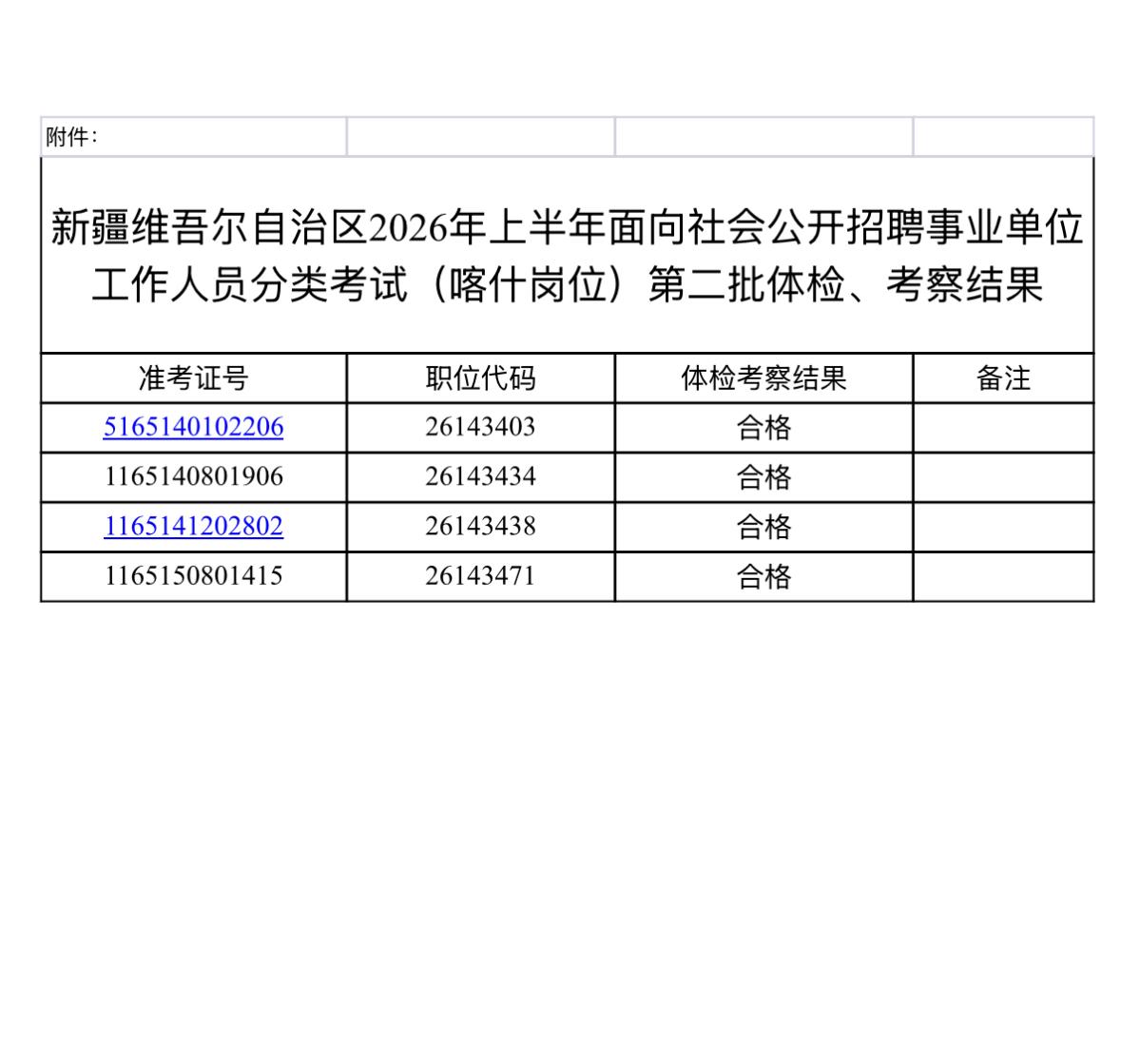 【新疆喀什】新疆维吾尔自治区2026年上半年面向社会公开招聘事业单位工作人员分类