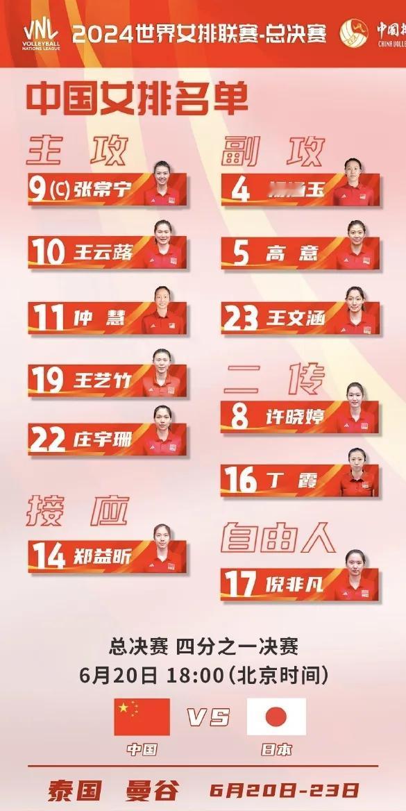 后天的女排世联赛总决赛还是很有兴趣看的
因为几个替补平时很难有机会打一局
郑益昕