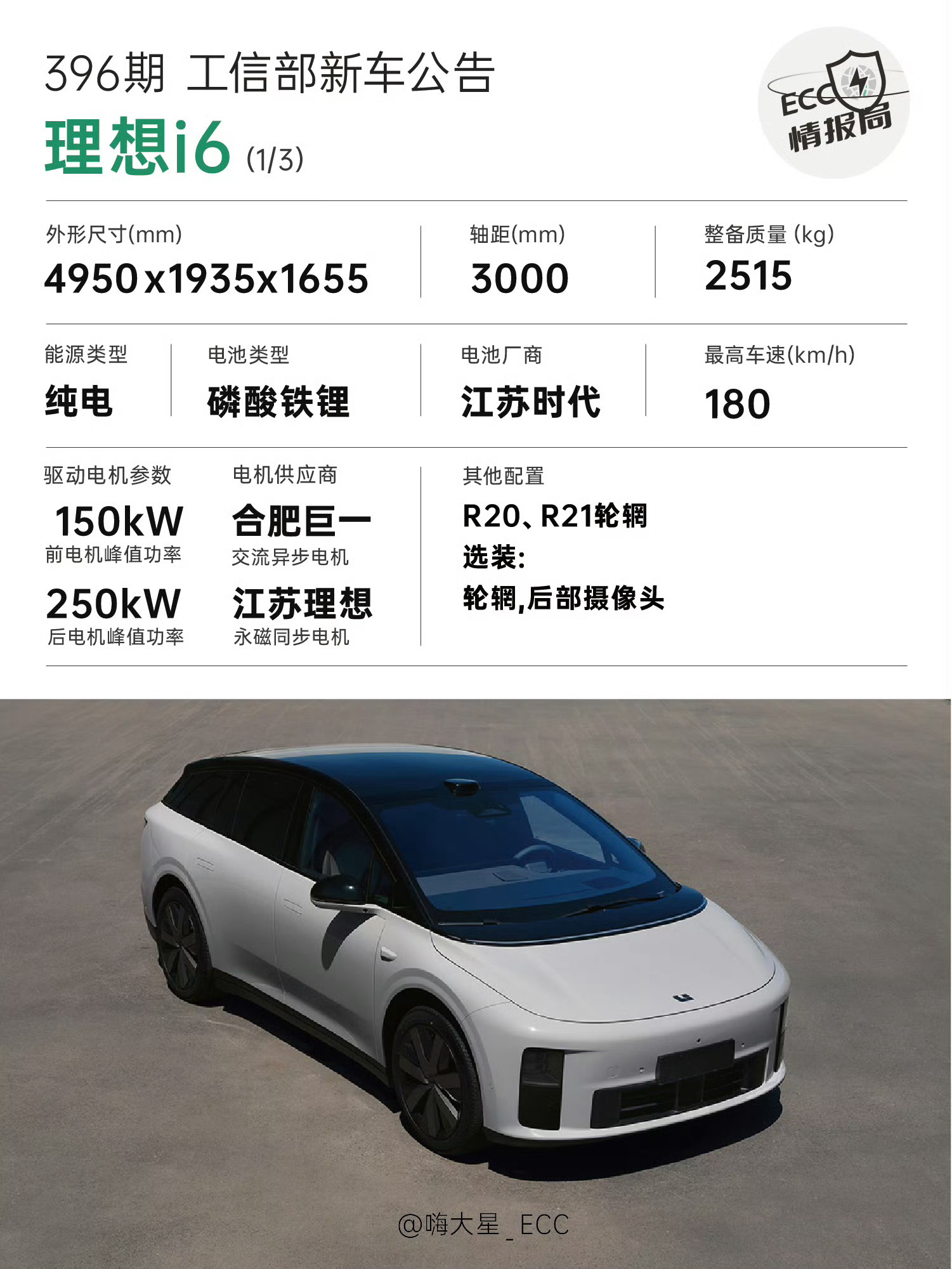 理想i6的具体信息整理。没记错的话，这应该是理想全系第一次出现后驱车。全系磷酸铁