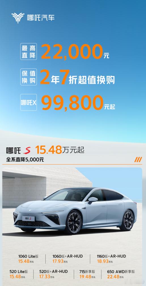 比亚迪五菱的价格战刚开始，这边哪吒也迅速更进了。哪吒X全系价格直降22000元，