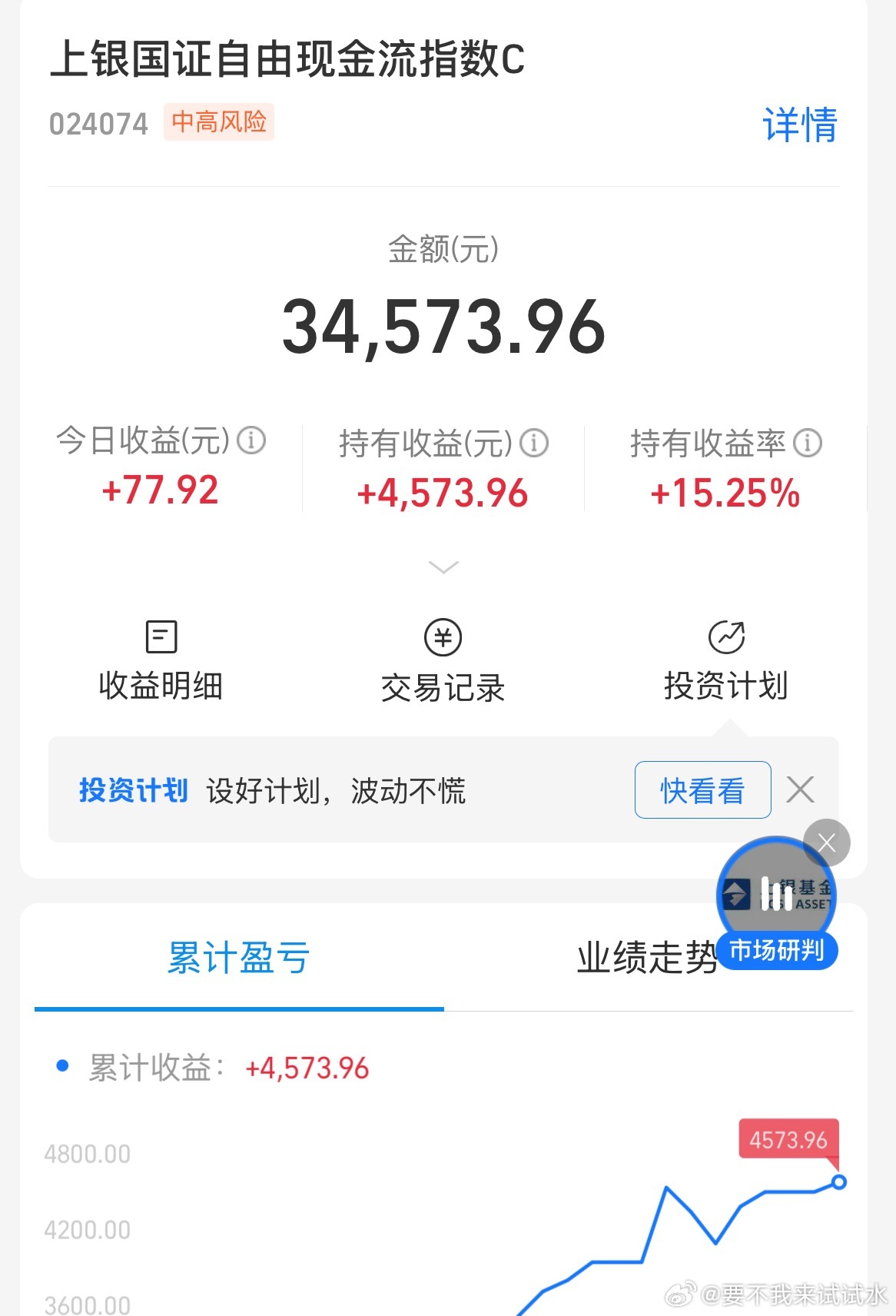 如果明天还涨或者跌的不多的话，我就要卖掉一半了，后面逢跌补 