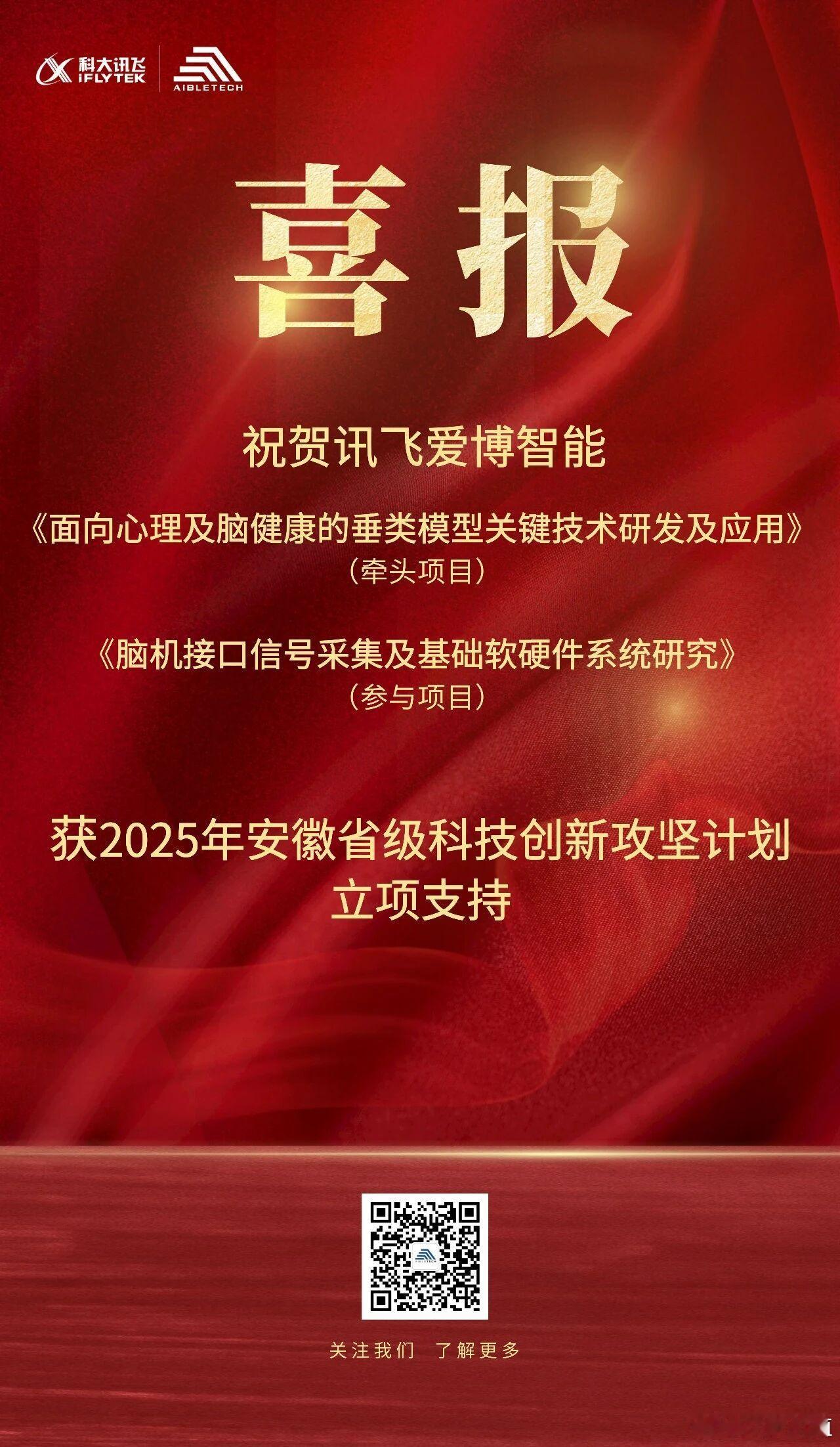 【喜报】讯飞爱博智能重点项目获2025年安徽省级科技创新攻坚计划立项支持，祝贺讯