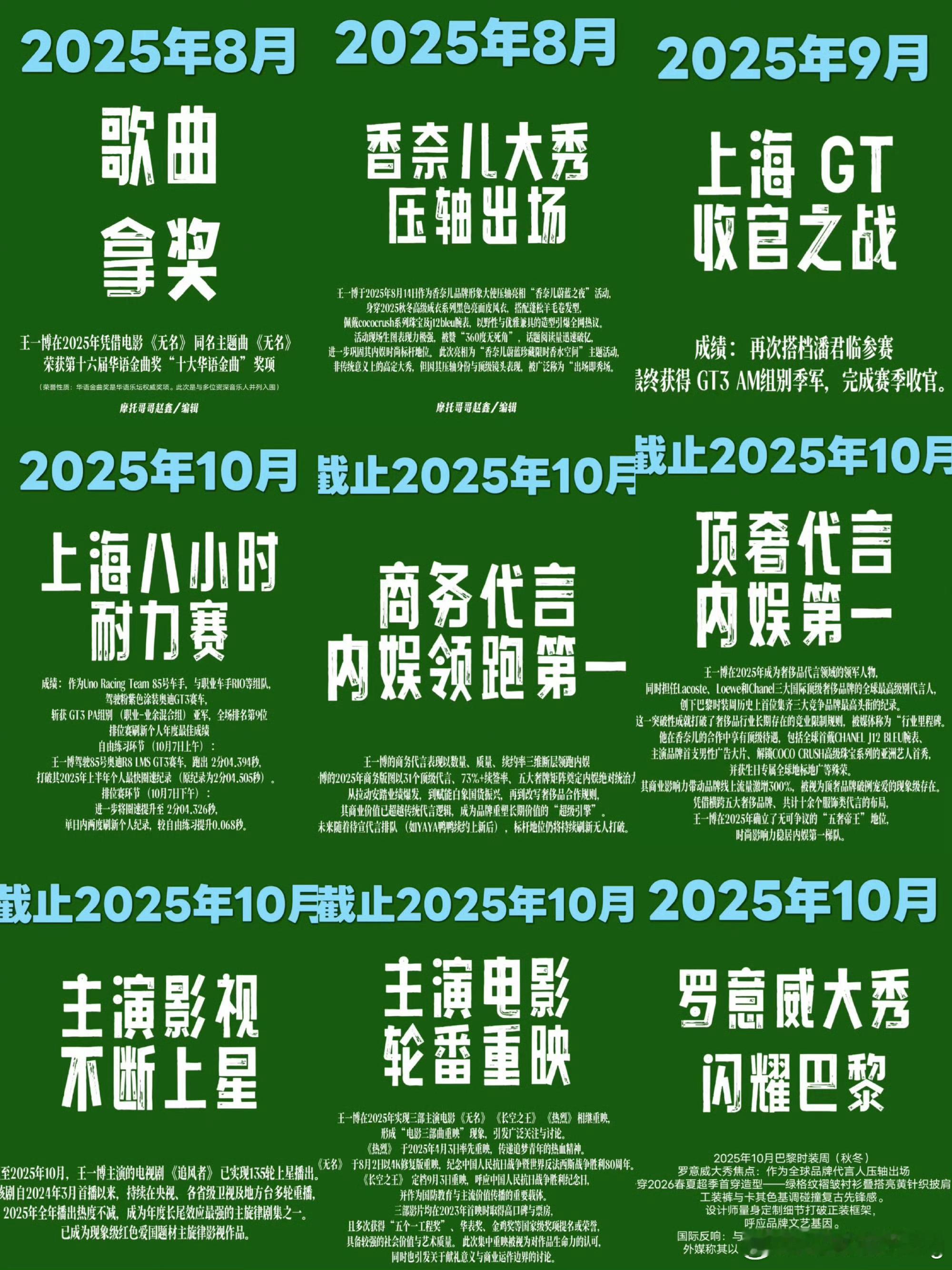 王一博2025总结王一博2025总结，这才是有效盘点，值得rs值得总结…有奖有热