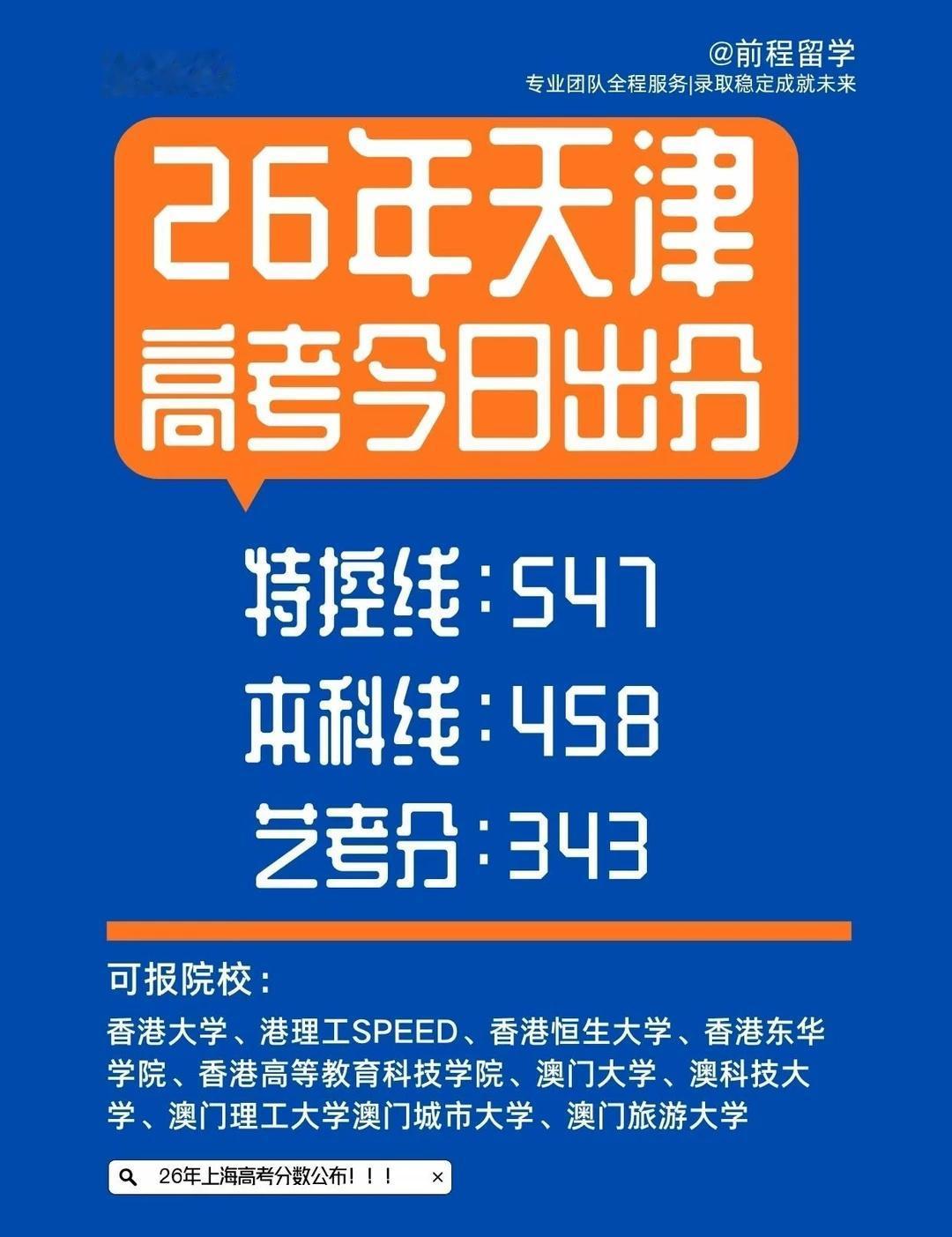 2026年天津高考分数线公布
2026高考季 报考指南 高考上岸 高考查分 报志