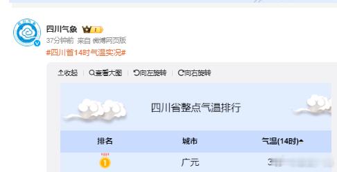 广元一日游好吃好玩好热 广元排第一！四川14时气温实况，广元32.2°C 同城热