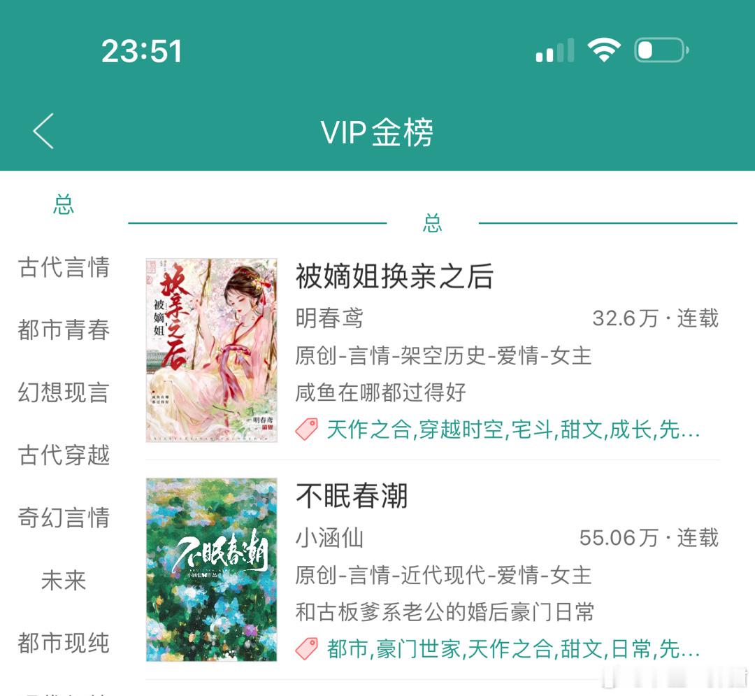 随机抽查，晋江总榜第一的古言女主姓明，男主姓崔。总榜第二的现言女主姓易，男主姓谢