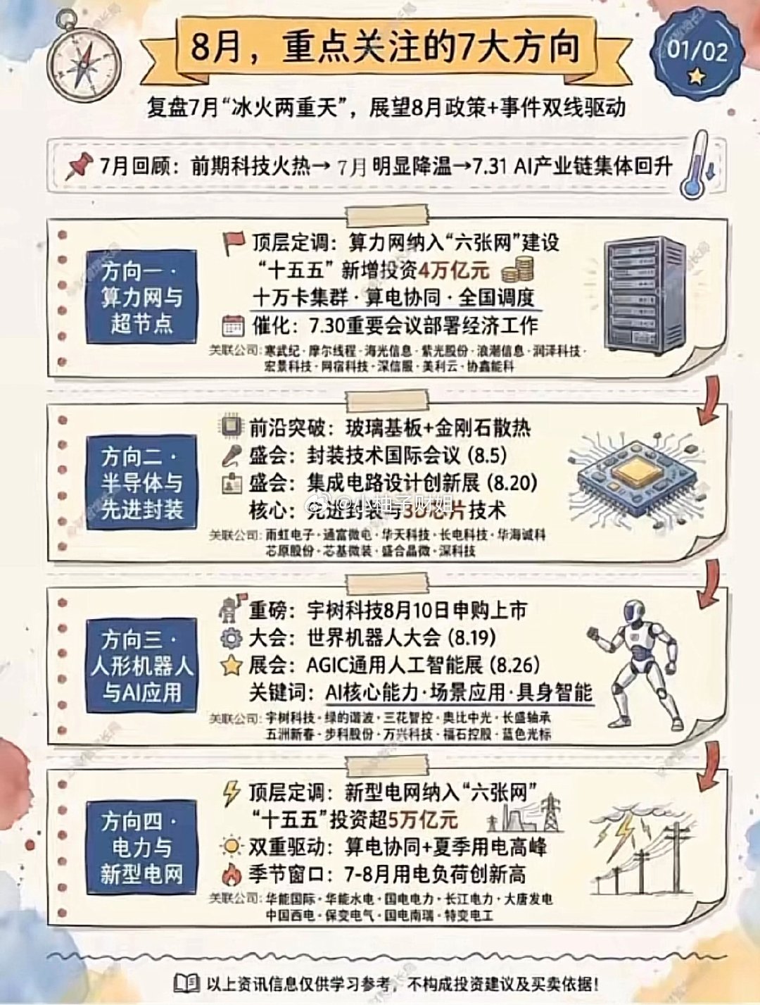 8月科技大事件预测：AI、5G、新能源强势登场 