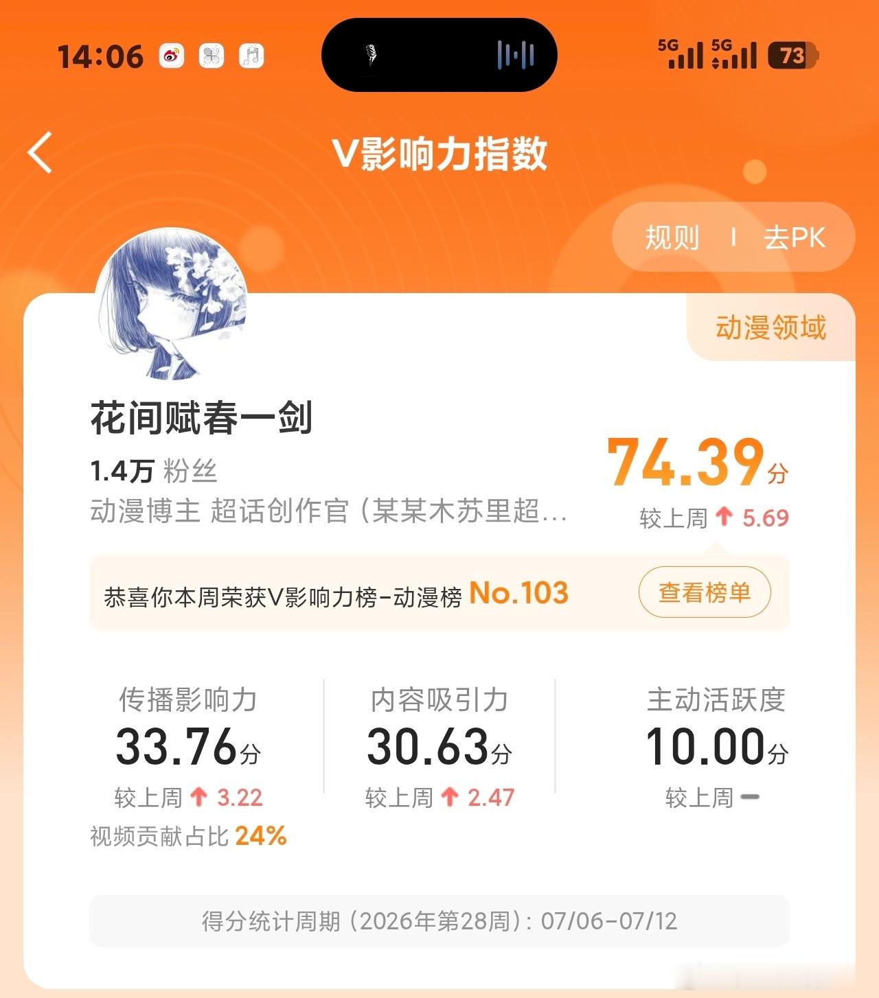 我的v指数分又回来了 