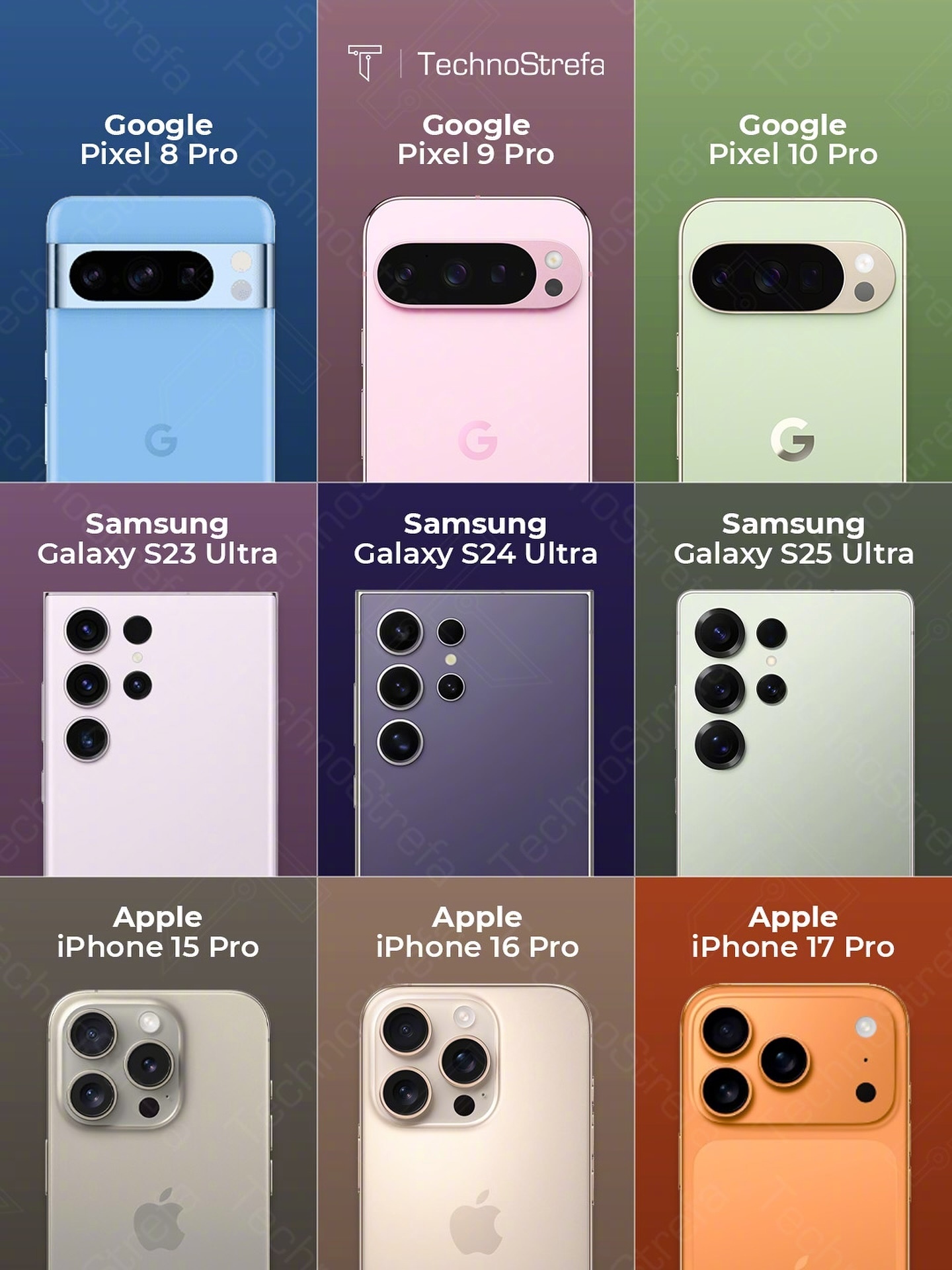 Pixel vs Galaxy vs iPhone ，哪家摄像头你更喜欢？ ​​