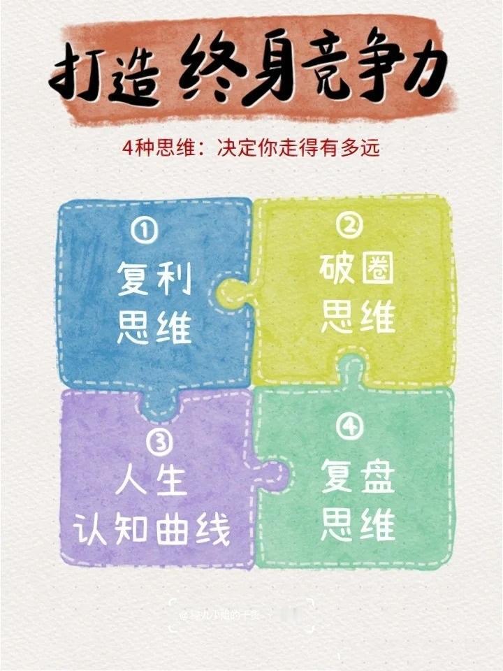 如何打造终身竞争力