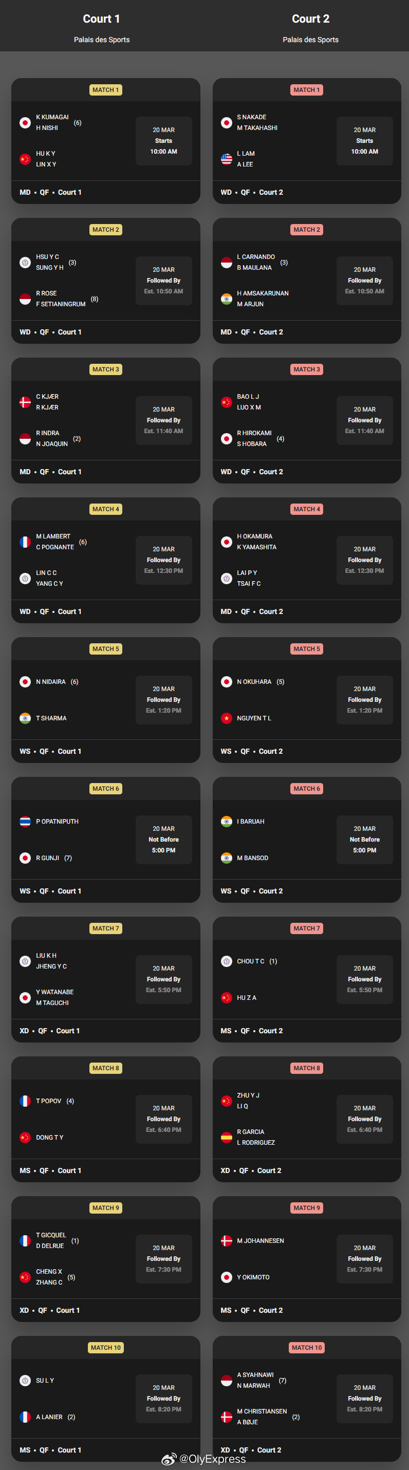 【奥尔良羽毛球大师赛1/4决赛赛程对阵】2026年奥尔良大师赛羽联超级赛 3月2