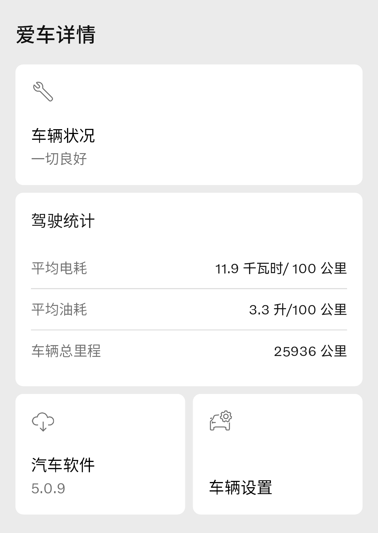 这个电耗油耗不知道咋算的。。。 