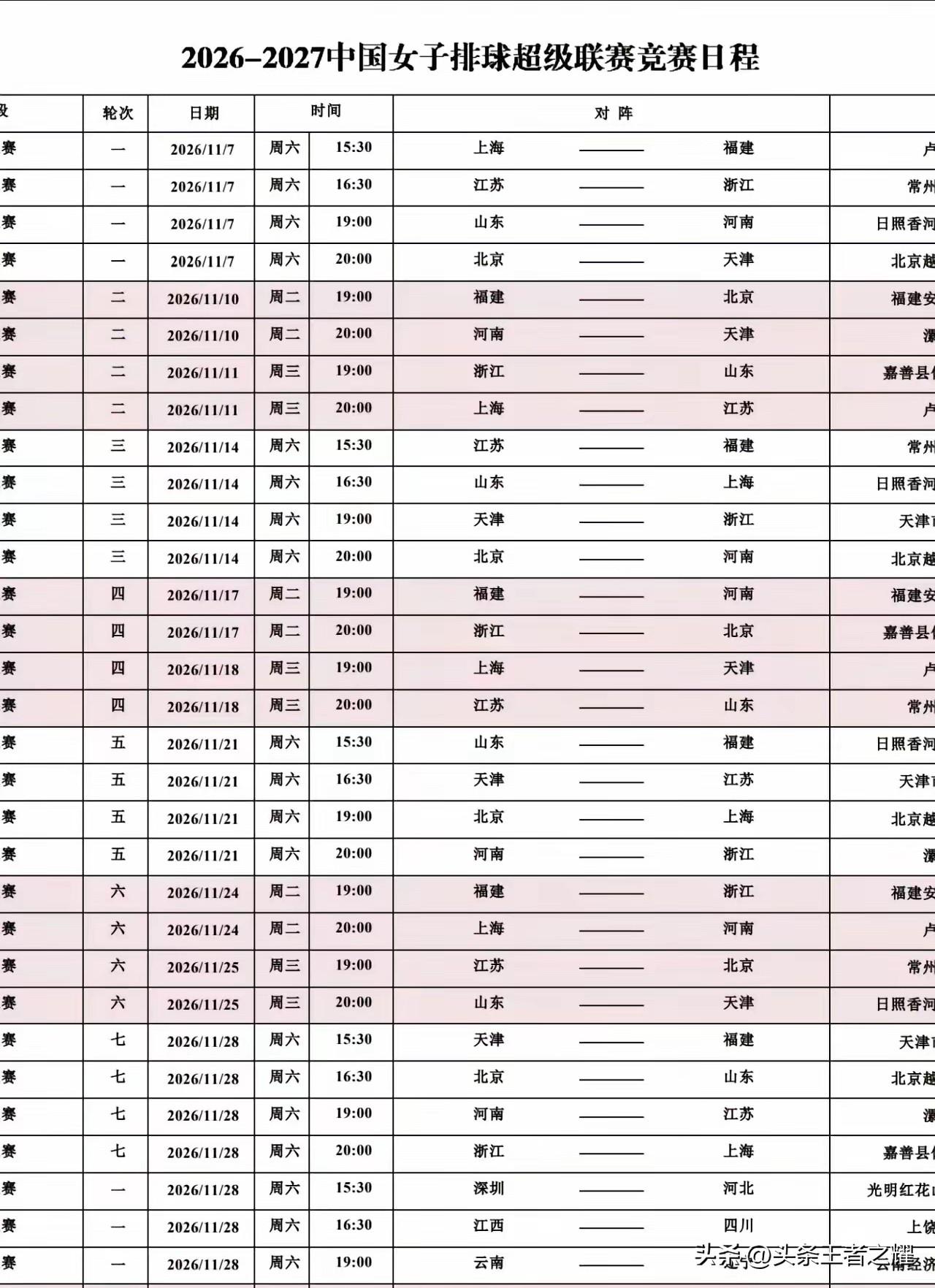 2025-2026赛季全国女排超级联赛，天津女排11月份赛程。
11.7.周六，