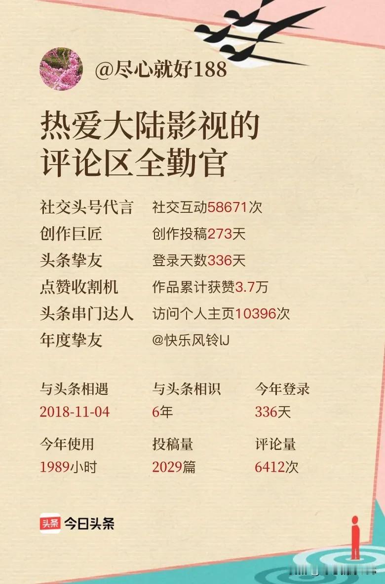 从2018年11月4日，开始登录今日头条，转眼间六年时光匆匆过去了，丰富多彩的今