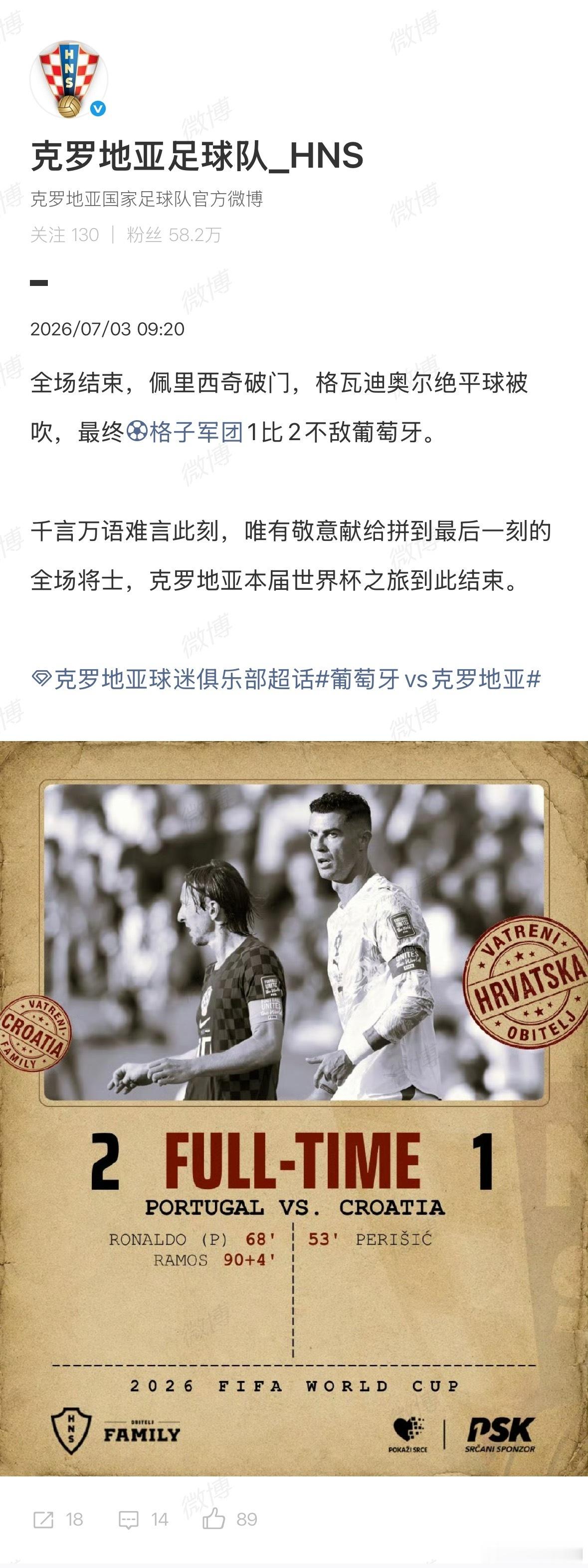 【克罗地亚队发文告别世界杯】克罗地亚回应不敌葡萄牙7月3日，克罗地亚足球队发文告