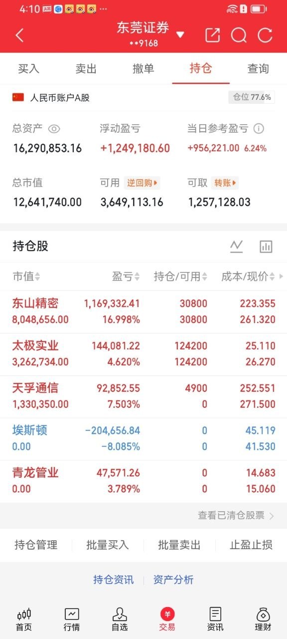 7月9日东方财富热榜1. 华天科技：反包封板，封测领涨2. 长电科技：首板涨停，