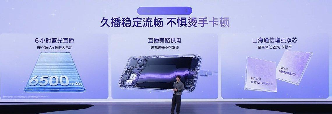 OPPO Reno15 Pro 电池给到了 6500mAh，支持旁路供电，定位直