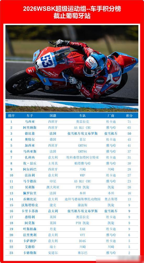 那帮欧洲老炮为什么慌了？
因为他们看懂了，这根本不是一场比赛，这是一次蓄意的“