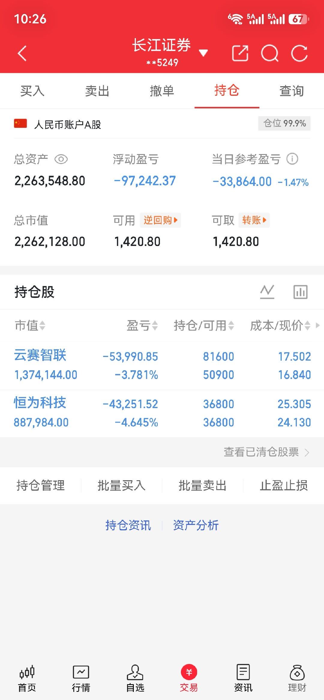 加仓$云赛智联 sh600602$ 