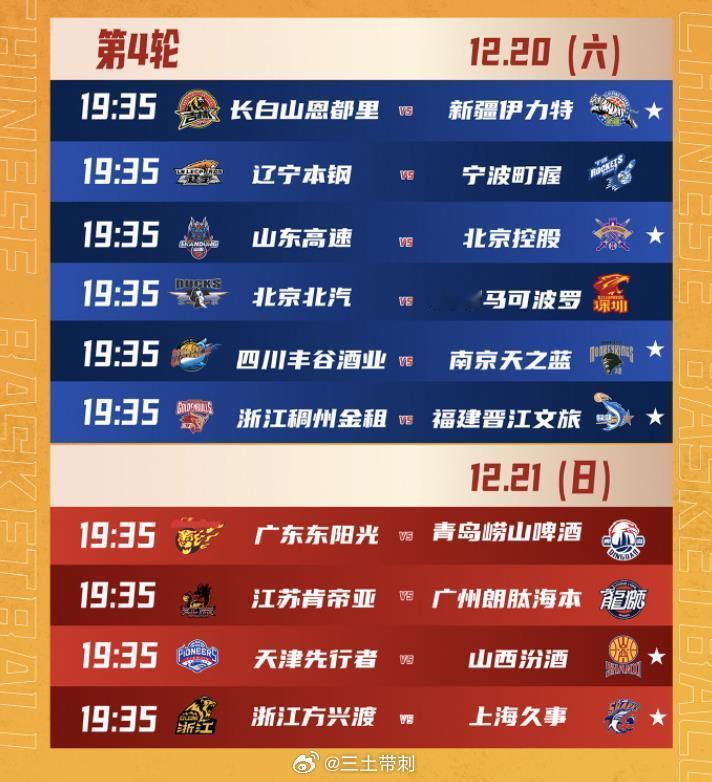 cba 周末的一轮比赛，10场有6场有潜力赛