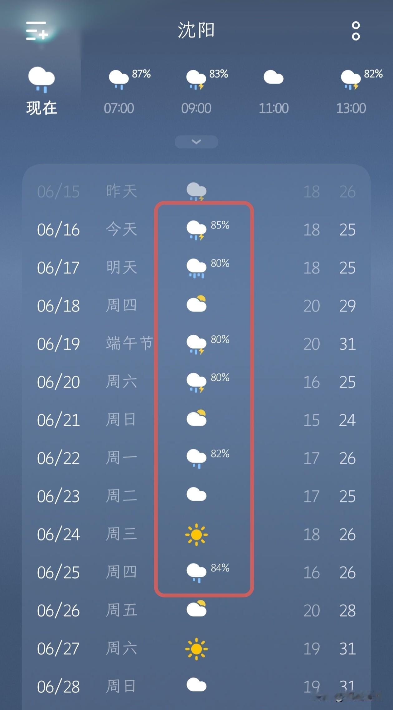 沈阳近期多雨天气播报与成因简析！
 
今日6月16日沈阳，雷阵雨为主，降水概率8