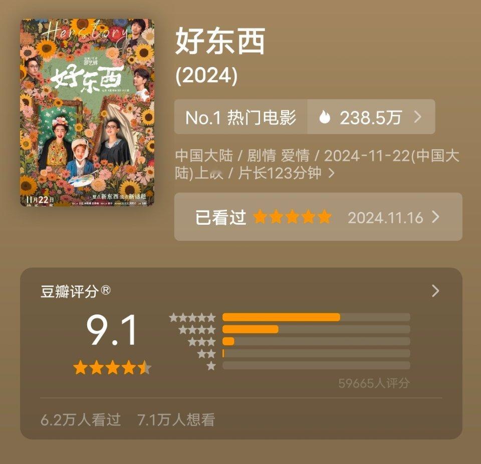 《好东西》豆瓣开分9.1！！！ 