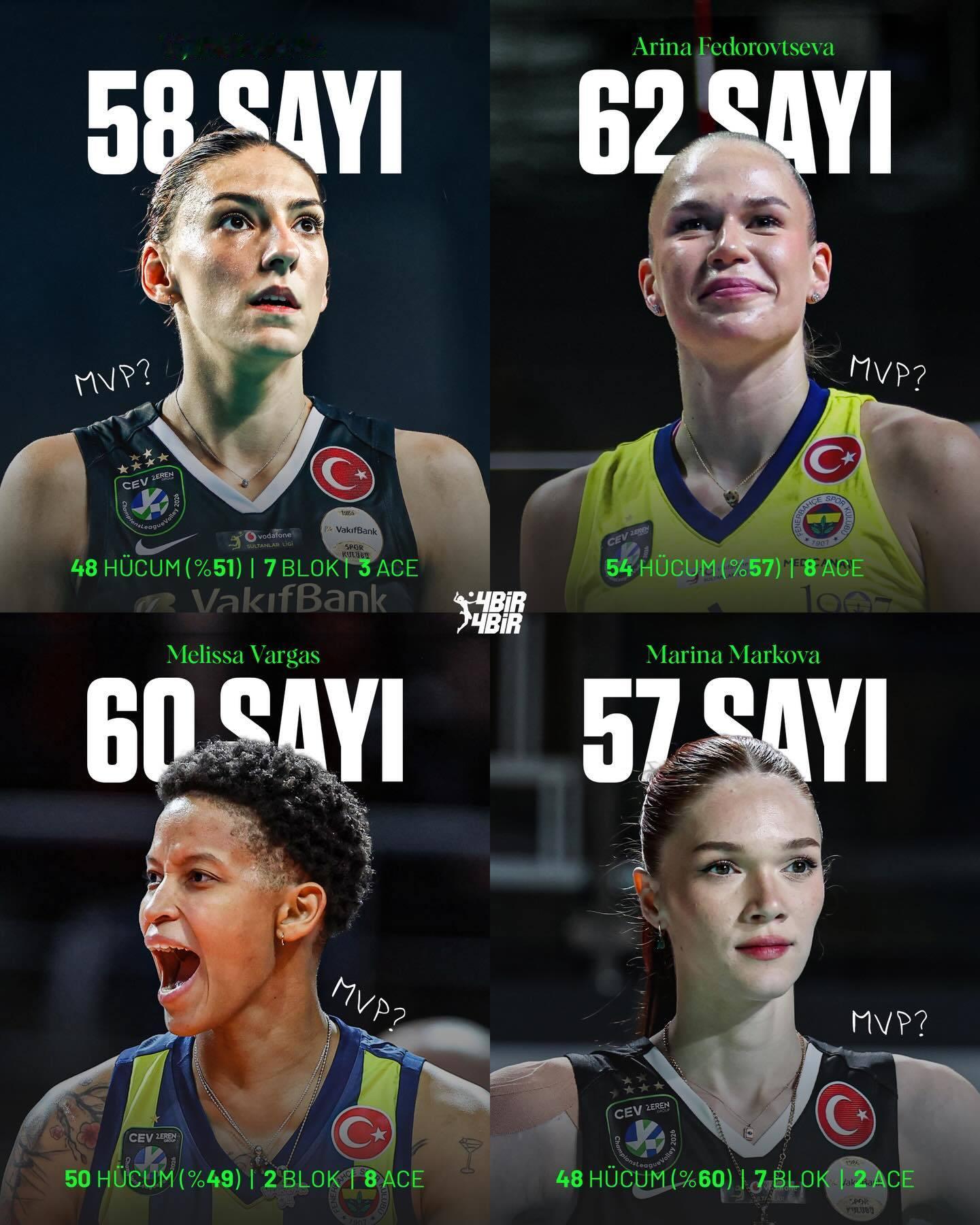 谁会是MVP？如果银行赢了，基本可以肯定会给马尔科娃！ 