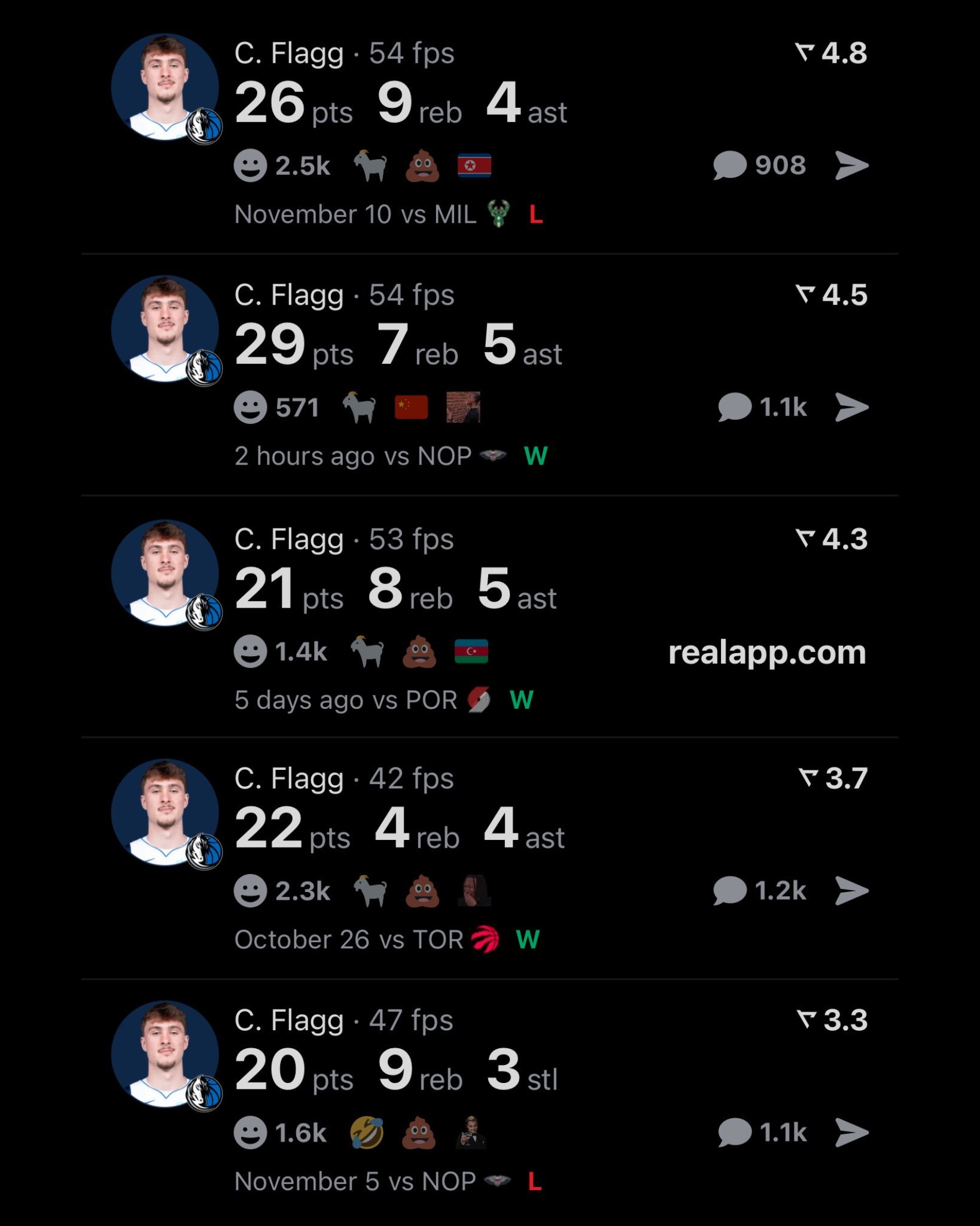 美媒：这对于一个18岁的新秀来说并不正常。