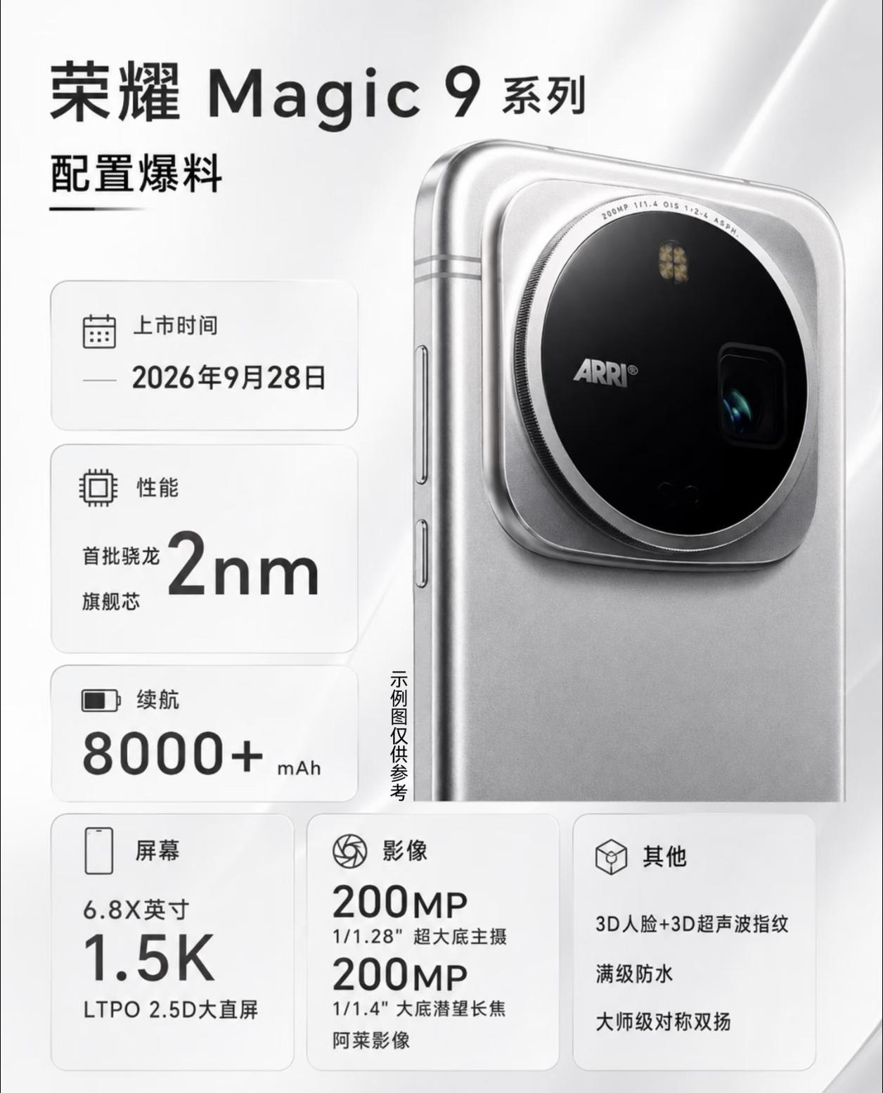 荣耀Magic9系列这次绝对是有备而来，最新的骁龙旗舰芯片，电池容量直接干到80