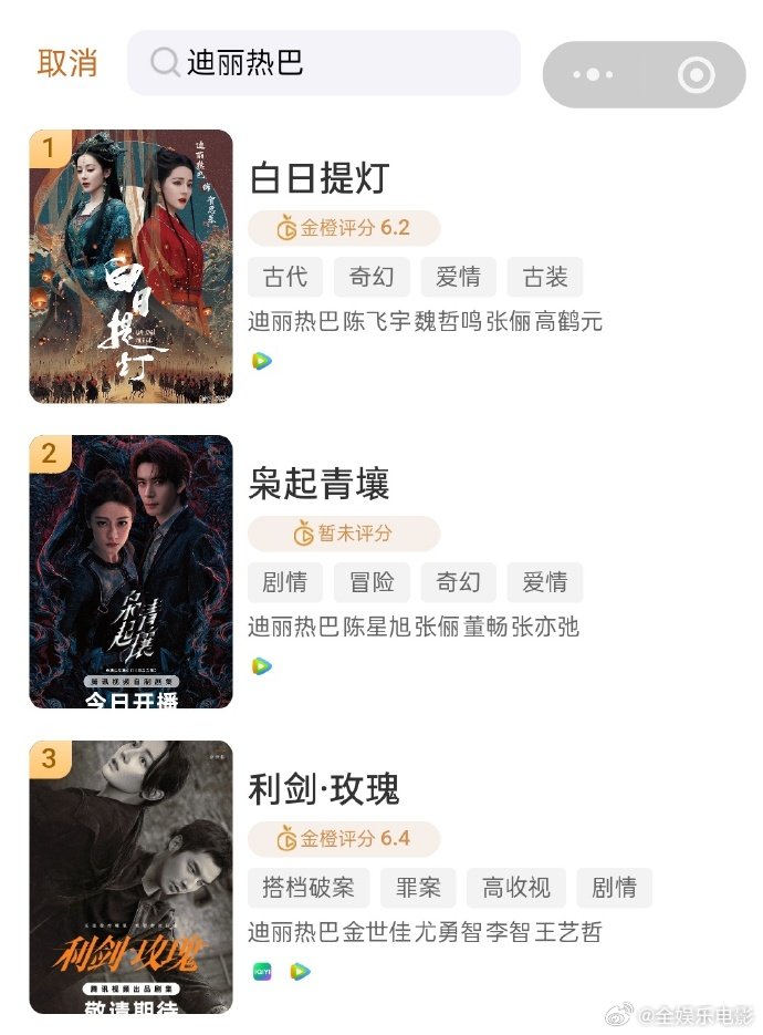 迪丽热巴作品金橙评分 迪丽热巴作品金橙评分，《白日提灯》6.2、《利剑玫瑰》6.