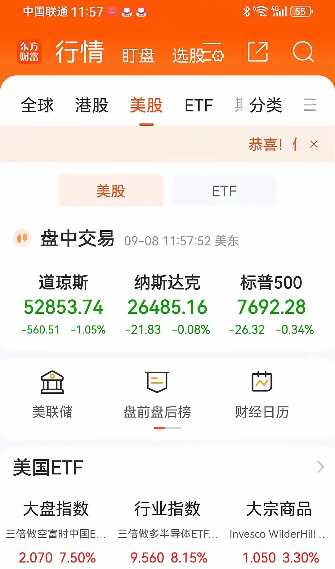 美国科技股继续大涨现在是9月9日00：05，睡觉前再看一下美股情况[捂脸]。目前