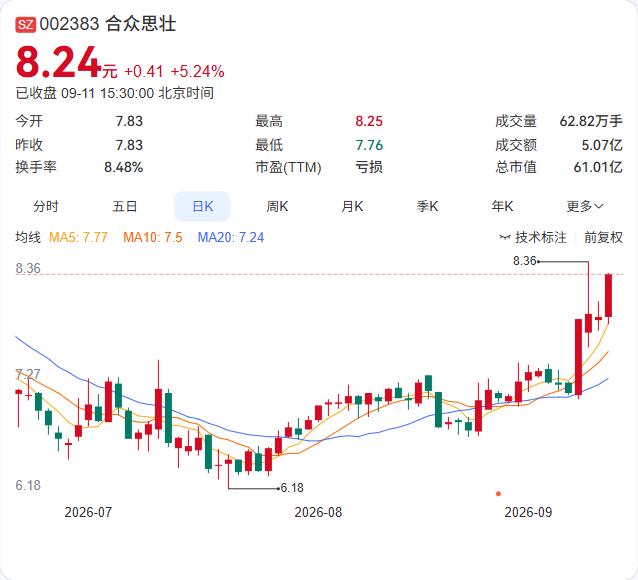 合众思壮要把新加坡子公司彻底卖掉了。

9月11日公告，全资子公司香港思壮拟向C
