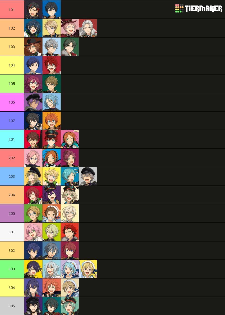 如果重新分配宿舍的话（每间房人数不变，由转盘抽取）#偶像梦幻祭# #偶像梦幻祭2