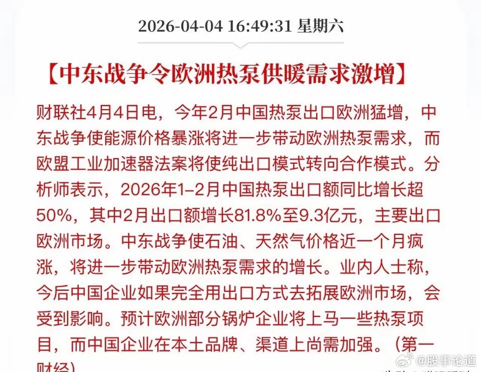欧洲人抢疯了！从“缺气”到“抢泵”，意外给中国热泵送来了机会！就在4月4日，市场