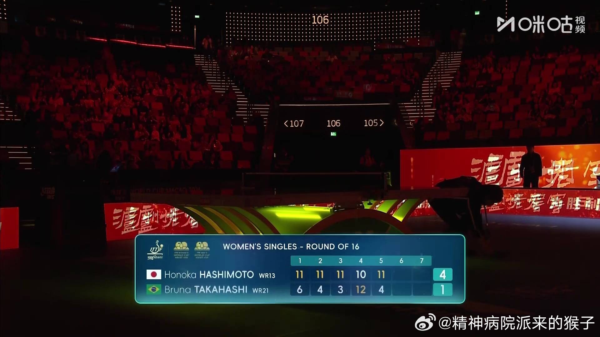 桥本帆乃香4比1高桥布鲁纳（6，4，3，-10，4）晋级2026年澳门乒乓球世界