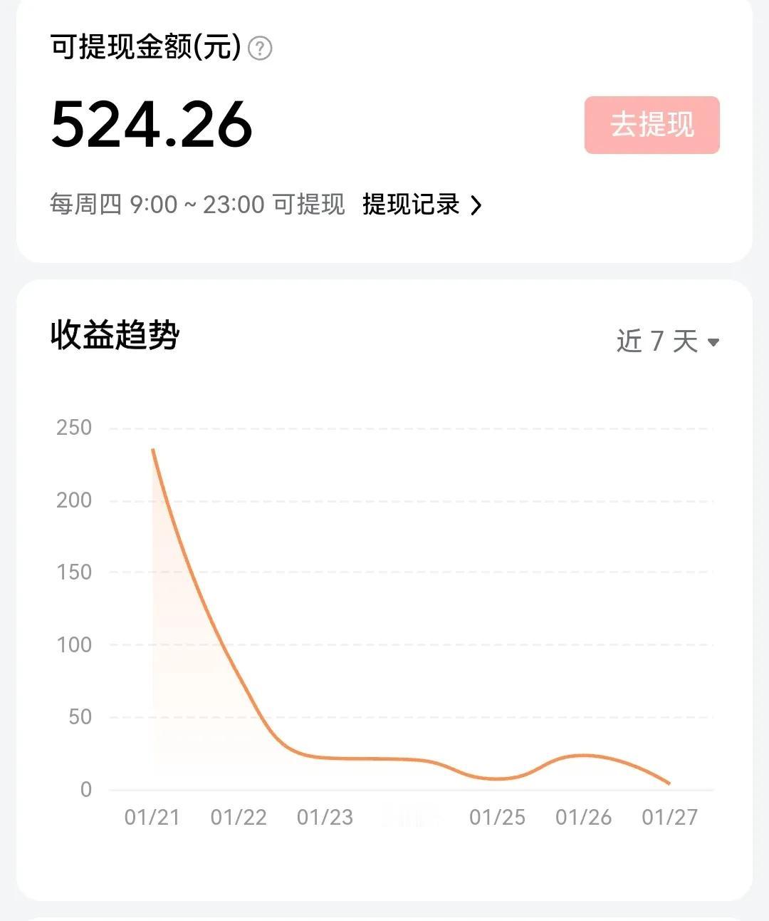 2025蛇年春节的第一个红包来自于头条，500多块我用了两个星期来完成，这份来自