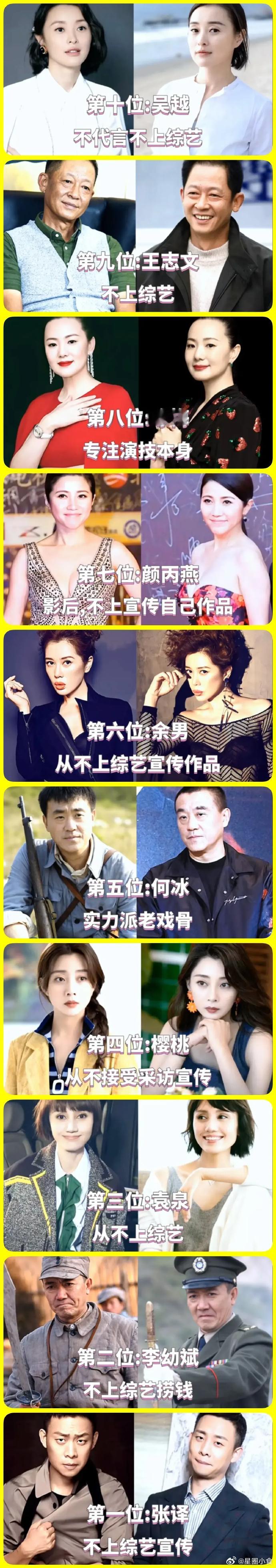什么是演员什么是综艺咖，看完这十位演员，可能你才会明白演员和明星的区别… ​​​