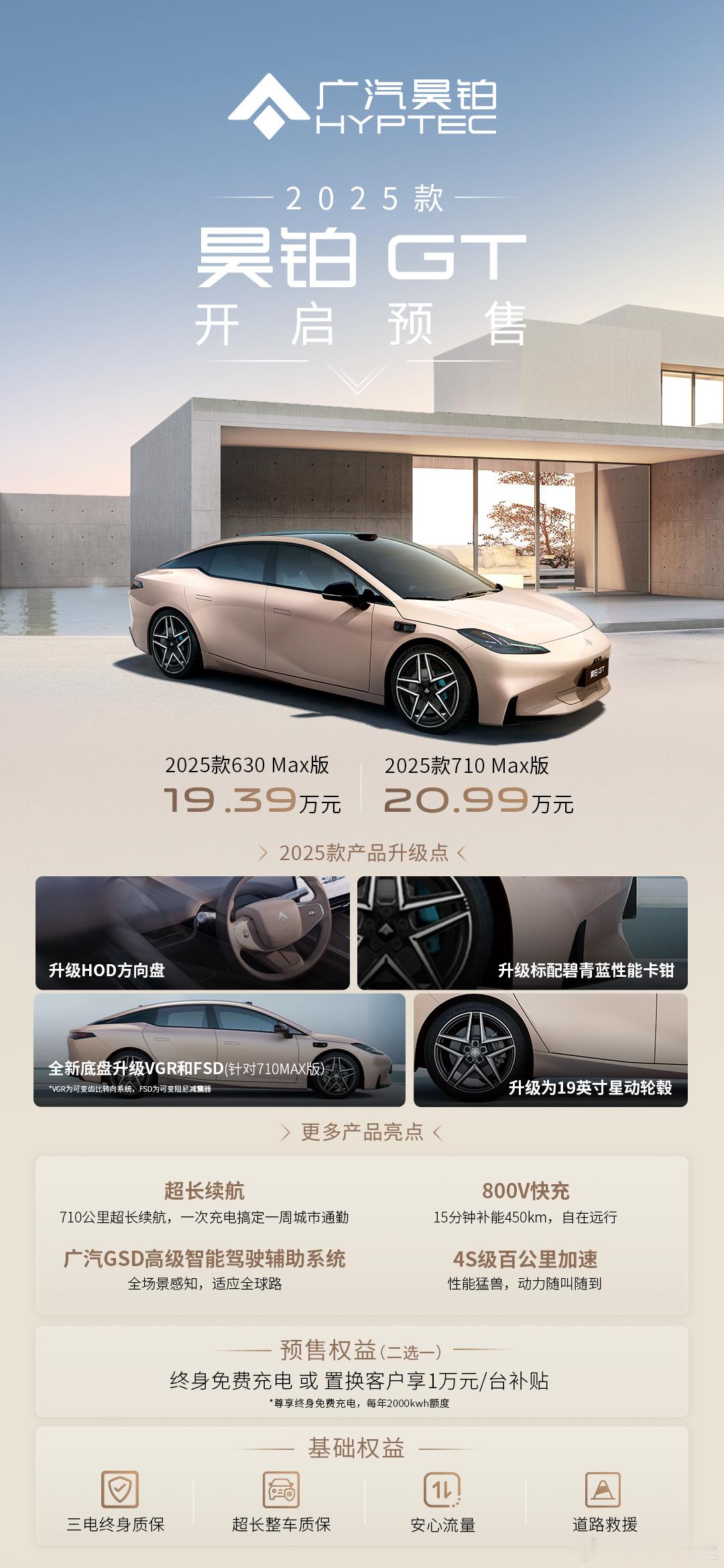 25款昊铂HT/GT诚意预售，均带来4项升级，最直接讲就是更安全、更稳定、颜值更