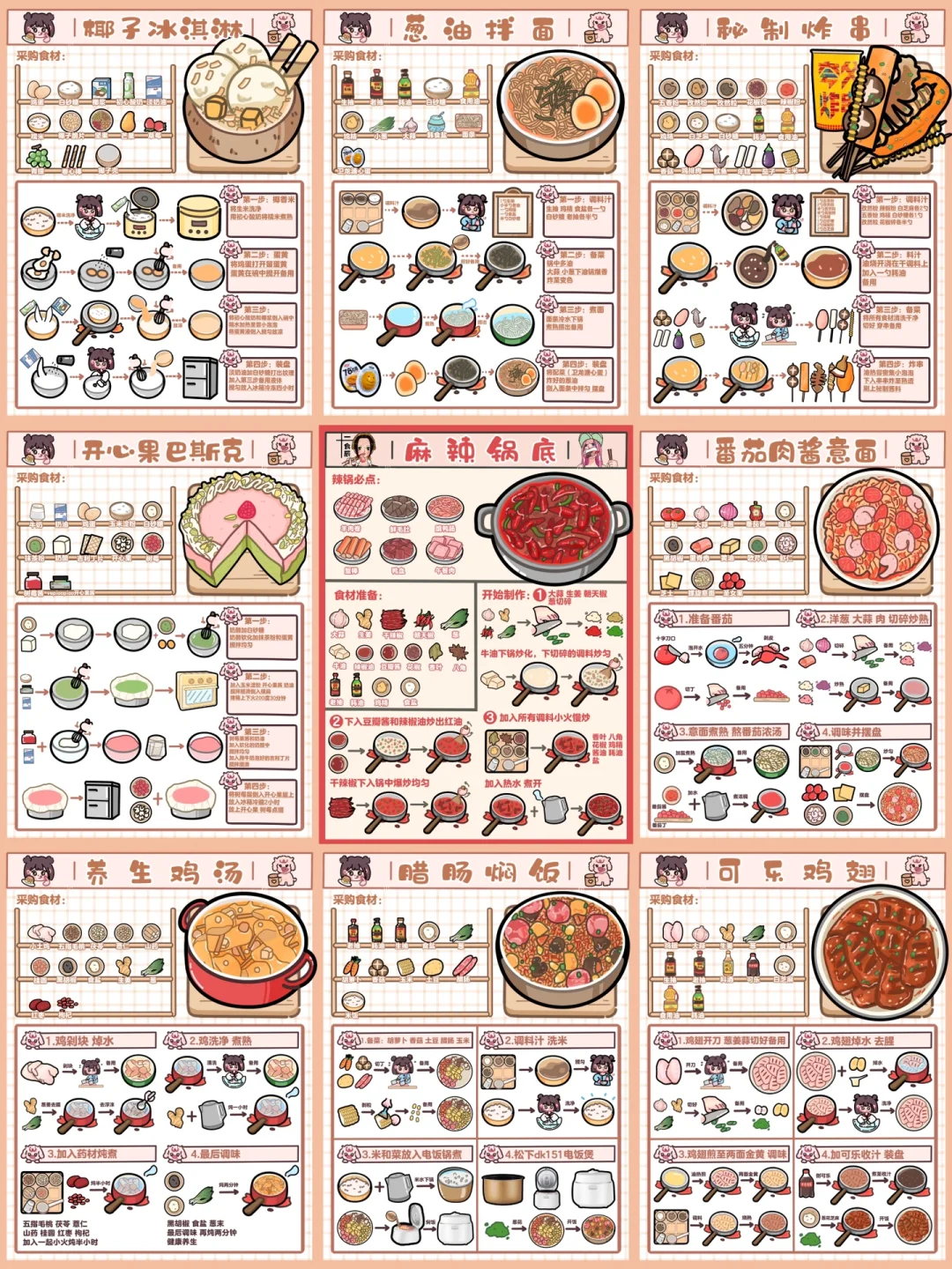手绘食谱🍚｜九宫格第二弹‼️快来pick美食🎉