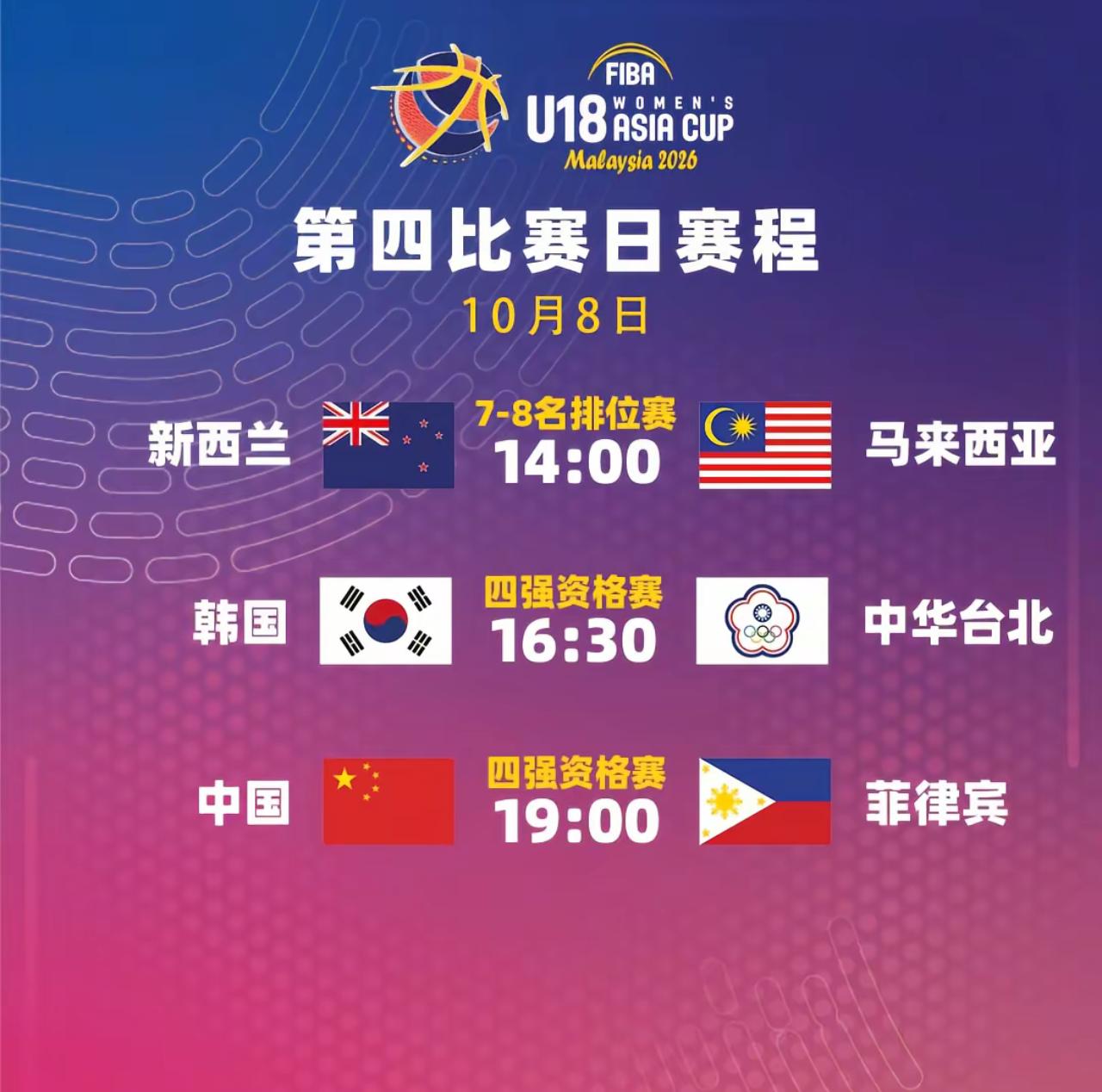 今天u18女篮世界杯四强争夺战！
19:00中国🇨🇳vs菲律宾🇵🇭