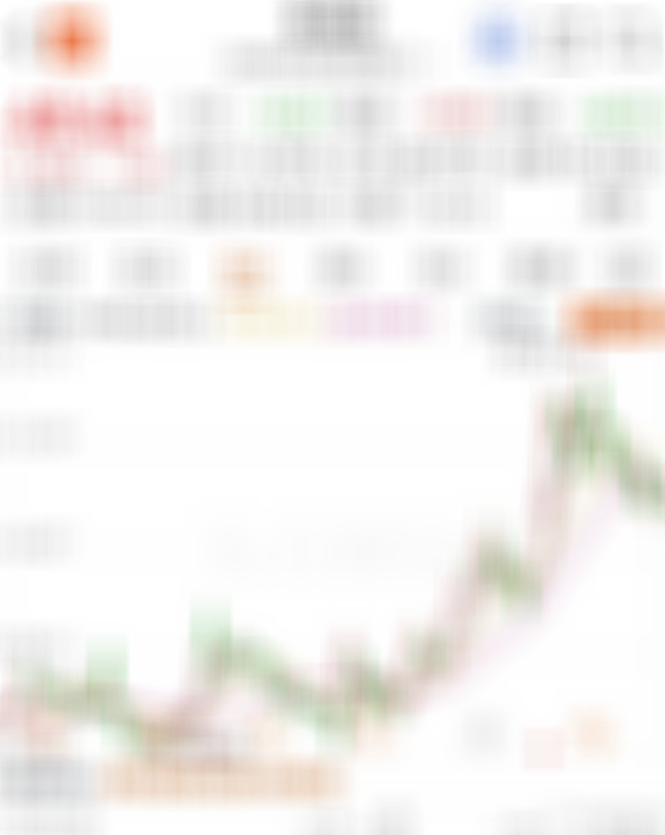 调整到位了，也稳住了，该干什么呢？？？？