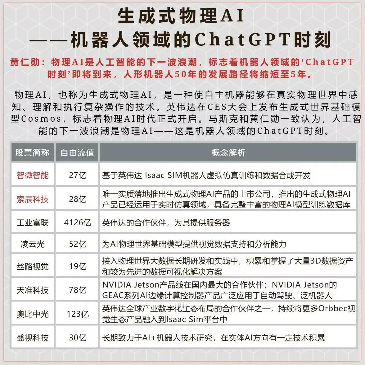 还得是科技。新易盛胜宏继续高歌猛进，得益1.6T放量带来的估值再度突破。

但老