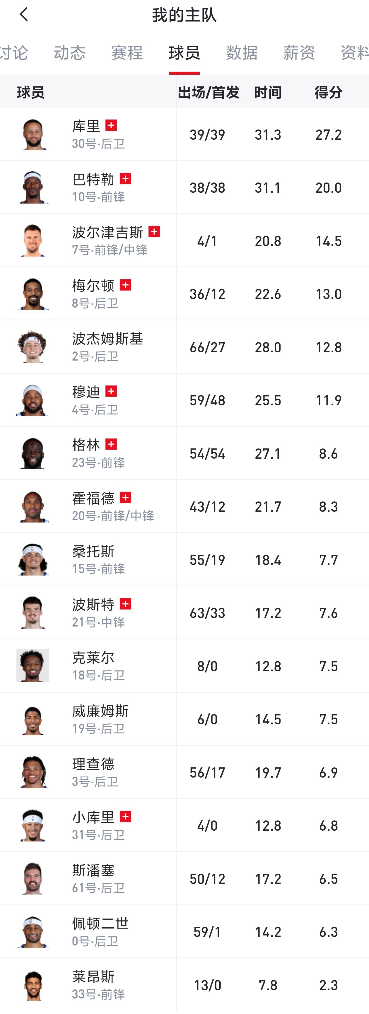 下一场比赛，金州瑞士队🇨🇭8人因伤休战，1人出战成疑。无法出战包括如下球员：