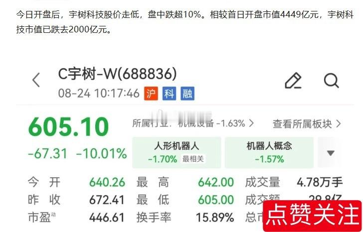 这是拿股民当小日子整啊[捂脸] 