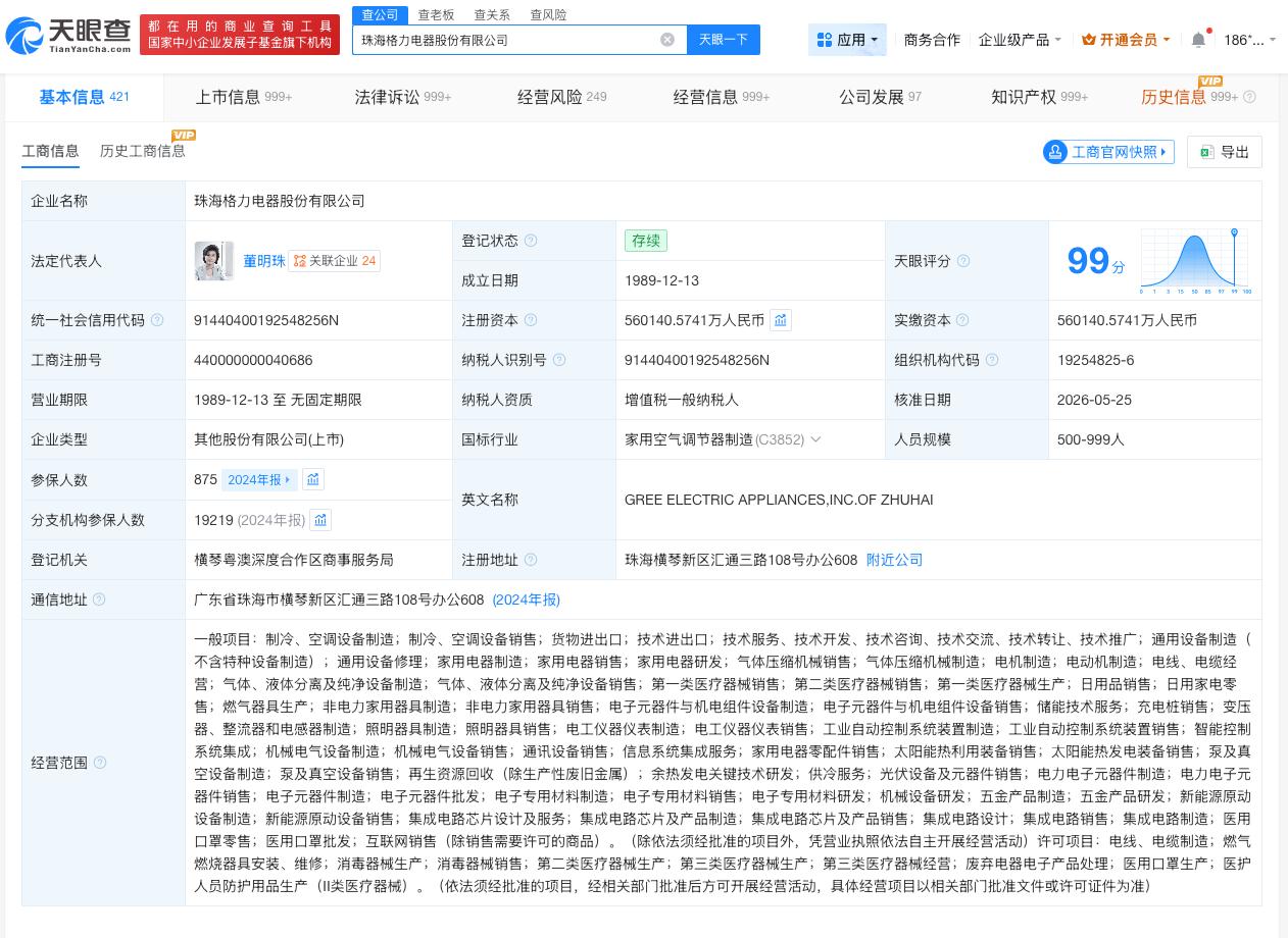 格力电器减资至约56亿

格力电器减资约7%
天眼查App显示，近日，珠海格力电