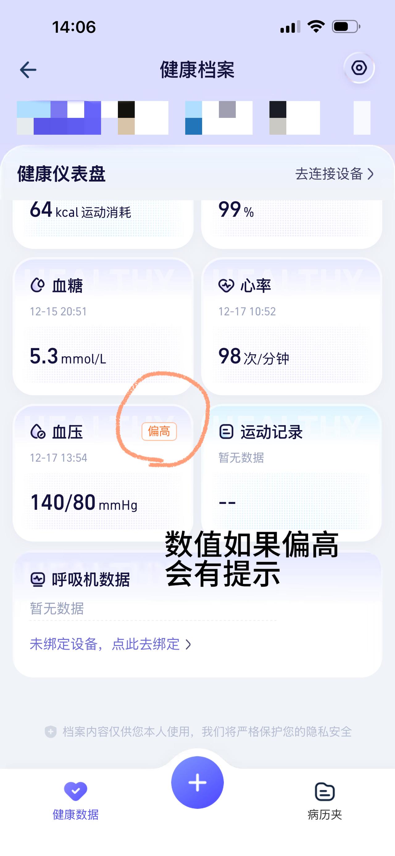 高血压记不住数据？蚂蚁阿福不仅能记住还能分析

人过四十，保温杯里泡枸杞，家里还