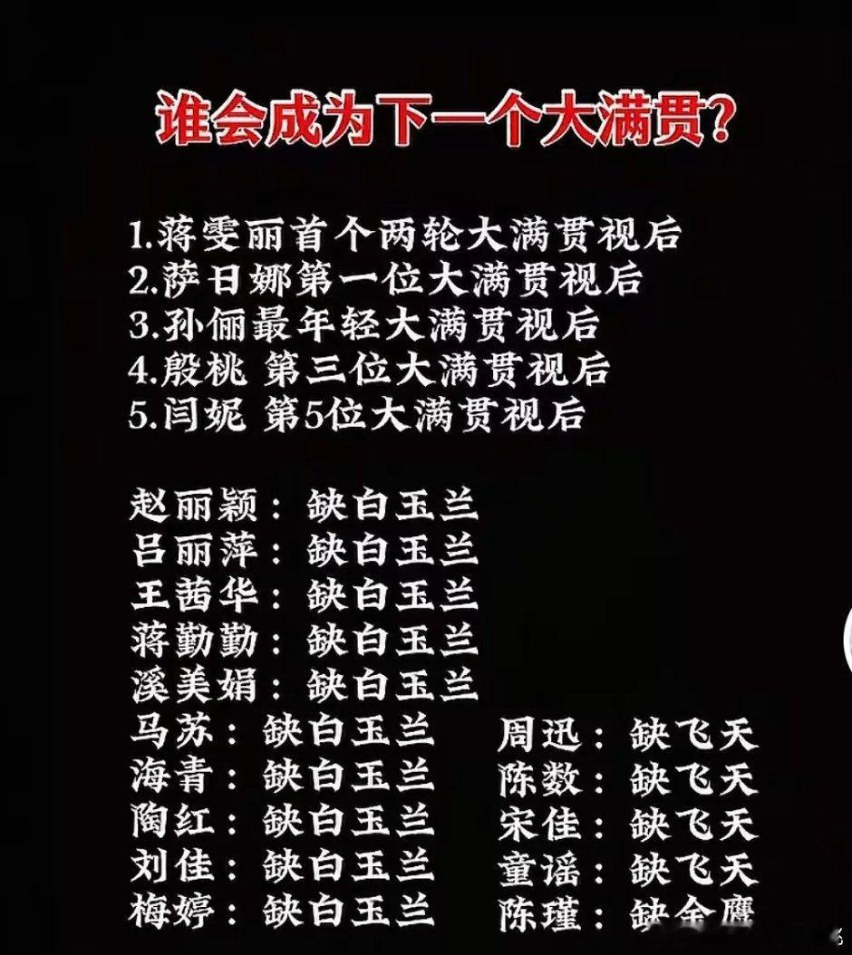 这么看最卡人的是白玉兰，我以前一直以为是飞天[思考] ​​​